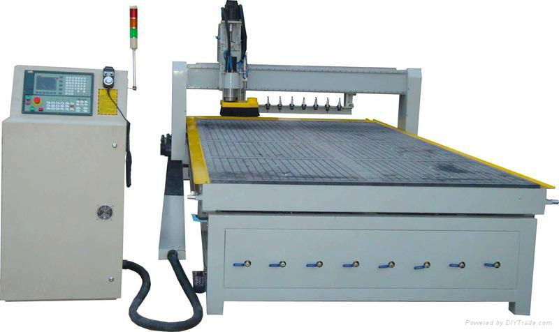 In-line Auto tool change cnc router