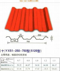 yx51-250-750楼承板