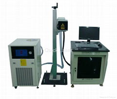 CO2 Laser Marking Machine