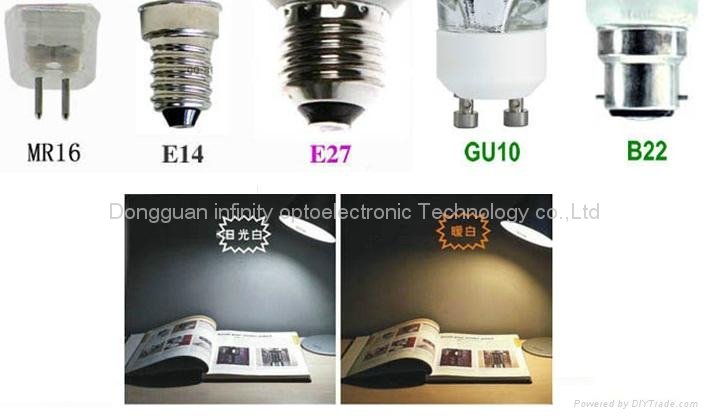 3w led bulb E27 E26 3w LED spot light CE&Rohs 250lm B22 led light led lamps 3