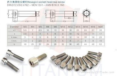 Titanium Socket Head Cap Screw