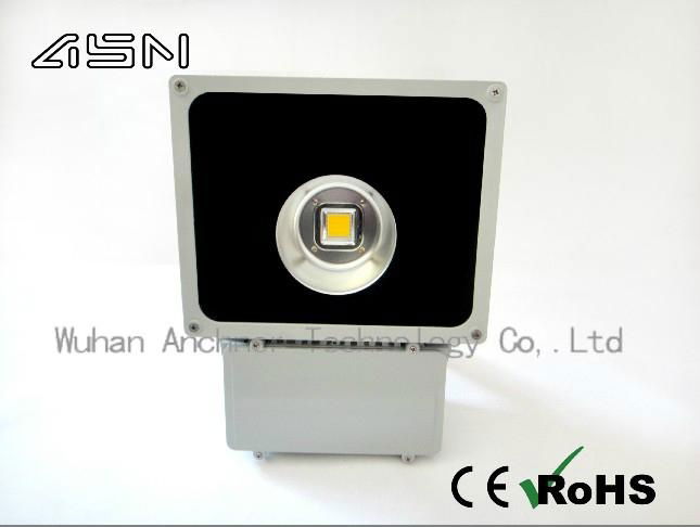 80W luminaire led 2