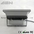 12 volt led flood light 50W 3