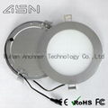 Round 20W LED Panel Light,300*14mm 3