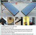 2012 Most Useful Versatile Solar System