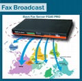 Bavo Fax server FG10PRO