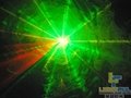Green laser light 3