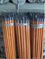 PVC Coated Wooden mop handle