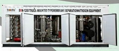 NItrogen generator by membrane