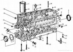 SINOTRUK HOWO PARTS