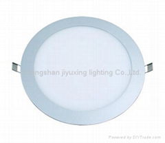 LED Panel light