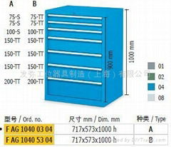 發彌BX系列抽屜工具櫃