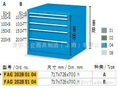 發彌BX系列抽屜工具櫃 2