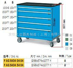 發彌BX系列抽屜工具櫃 3