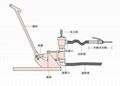 Handoperated Grouting Pump 1