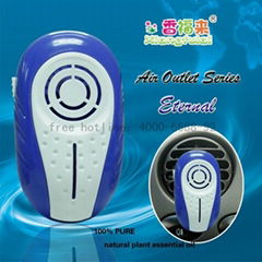 Car vent perfume supplier