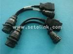 auto cable