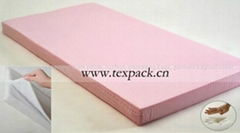 Memory Foam Mattress Topper