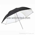 Convertible umbrella (Black/silver backing) 2