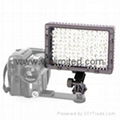 LED camera light 