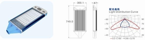 E27  LED Spot Light  5