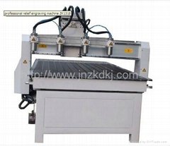 Zhongke CNC Router With Four Spindles