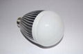 High-intensity power LED bulbs  1