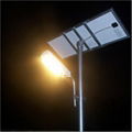 Solar LED Street Light/Solar Street Lamp (CLP-65W) 1