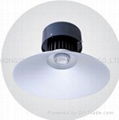 LED Industrial Light 1