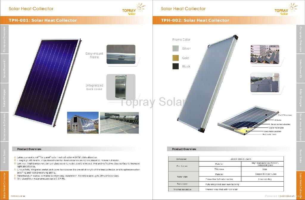 Solar Heating system collector 3