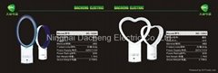 Dacheng electric Co.,LTD