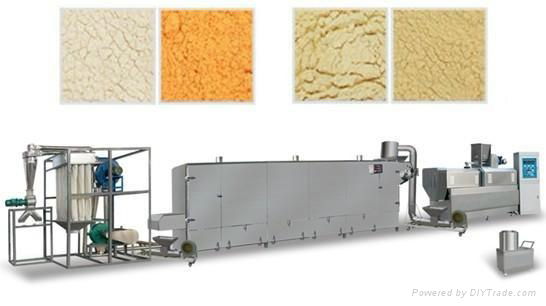 Modified starch process line 2