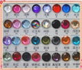 2012 Wholesale 3mm Flat Back Mixed Color Acrylic Diamond Beads/Mobile Phone DIY 2