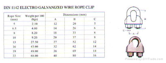 DIN1142 malleable wire rope clip  2