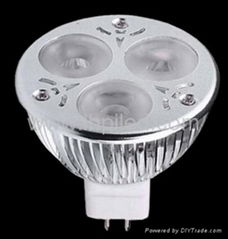 LED Spotlight