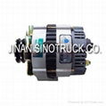 ALTERNATOR 1540W  1