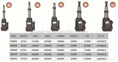 Double lift bottle jack