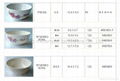 Melamine Bowl 02