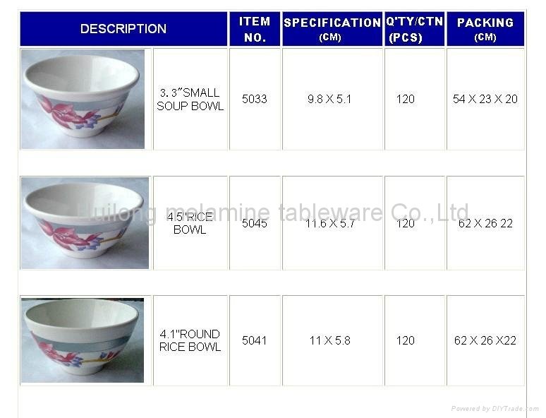 Melamine Cup and Bowl 5