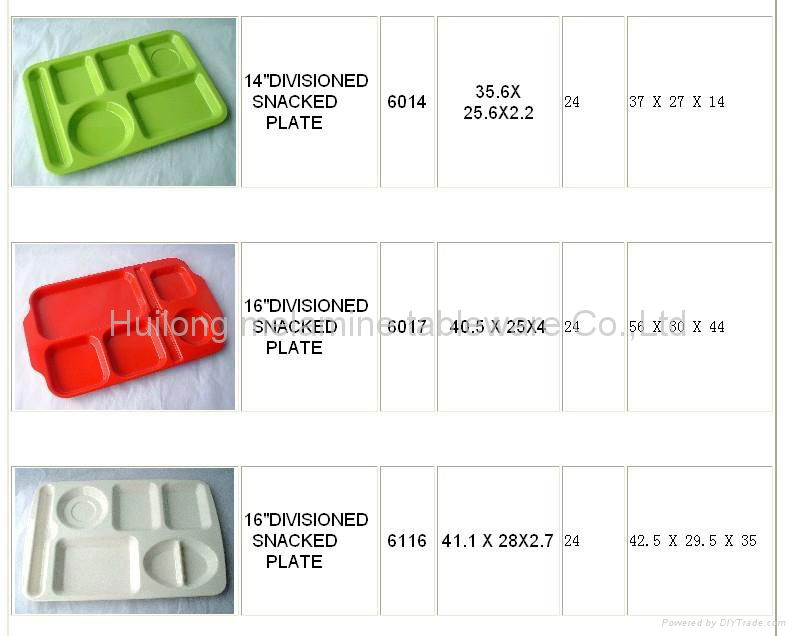 Melamine Plate