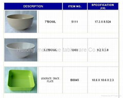 Melamine Bowl