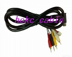 HOKC-DIN cable