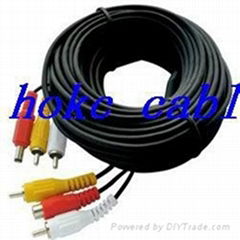  Coaxial Cable-01