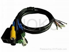 CCTV cable