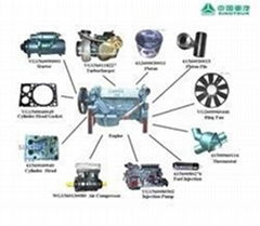 Chinese truck parts