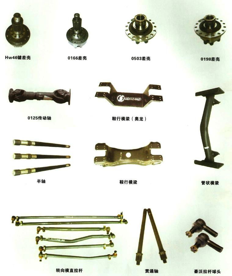 SHANTUI parts