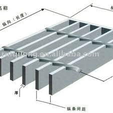 welded steel grating