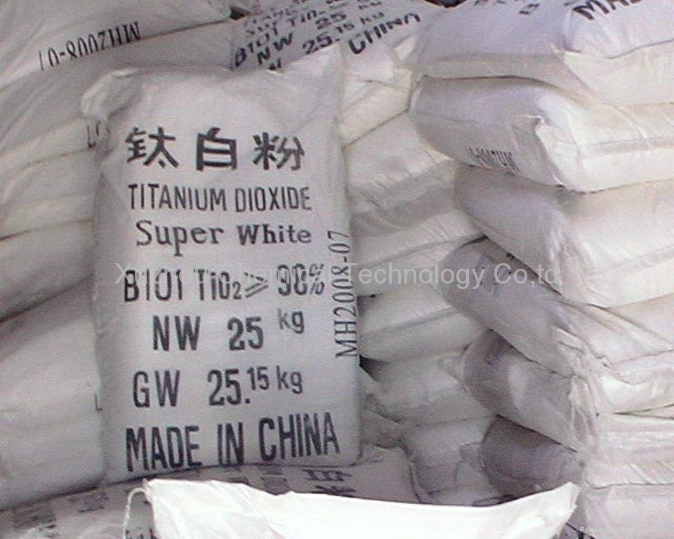 Titanium dioxide for coating 