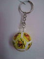 football key chain with cartoon 2