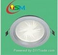 led panel light 2